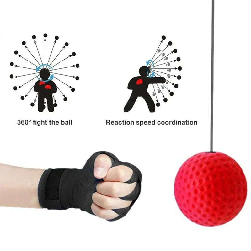 Balle de Frappe Réflexe sur Bandeau (Boxe)