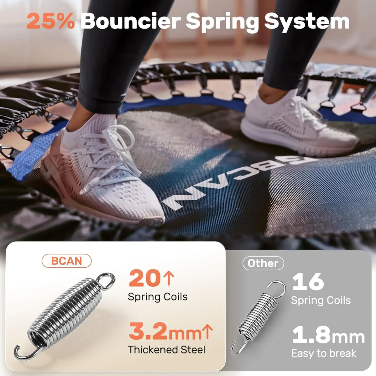 Mini Trampoline Pliable avec Poignée